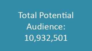 Total Potential Audience: 10,932,501