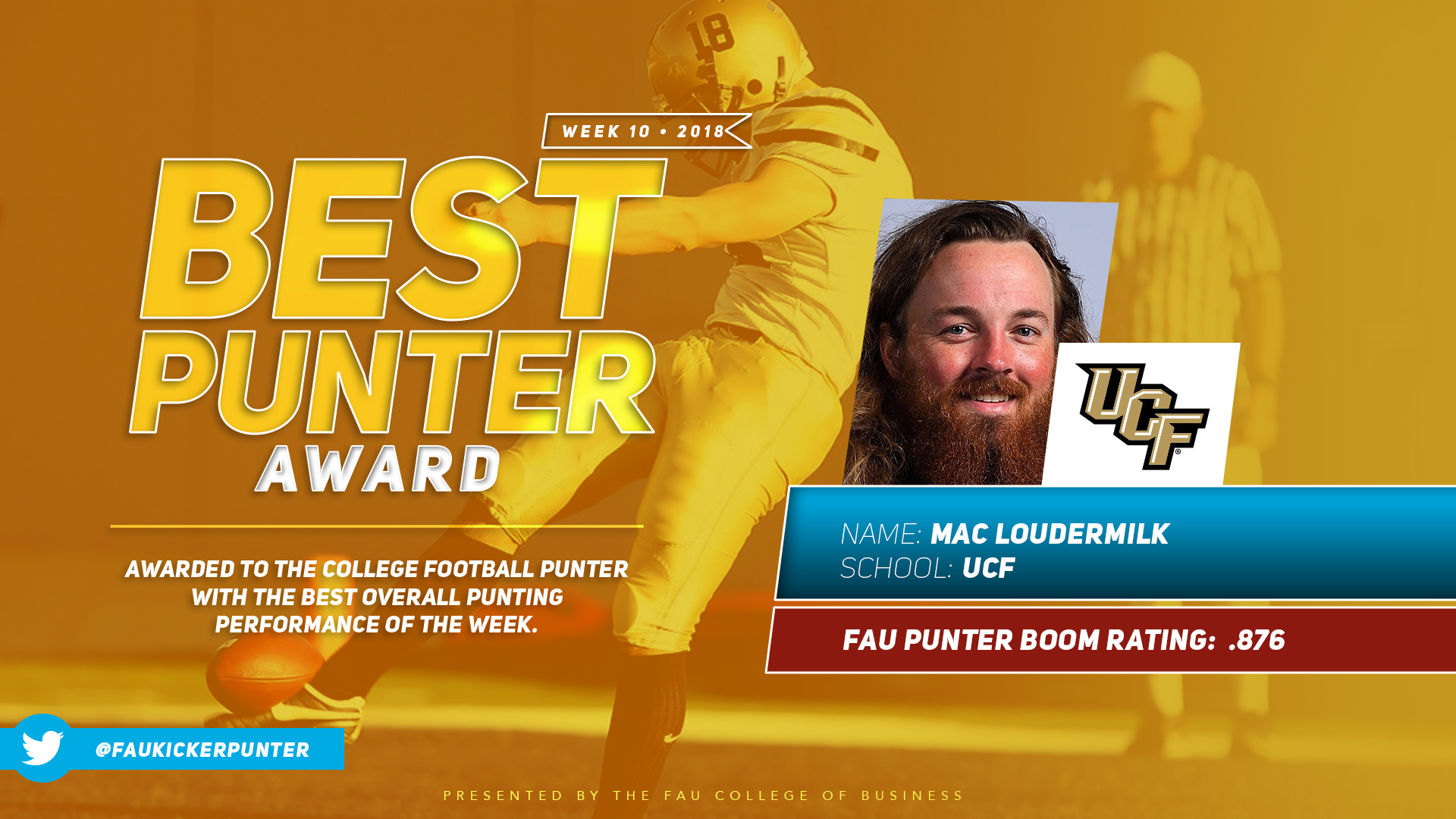 Best Punter Award - Mac Loudermilk - UCF