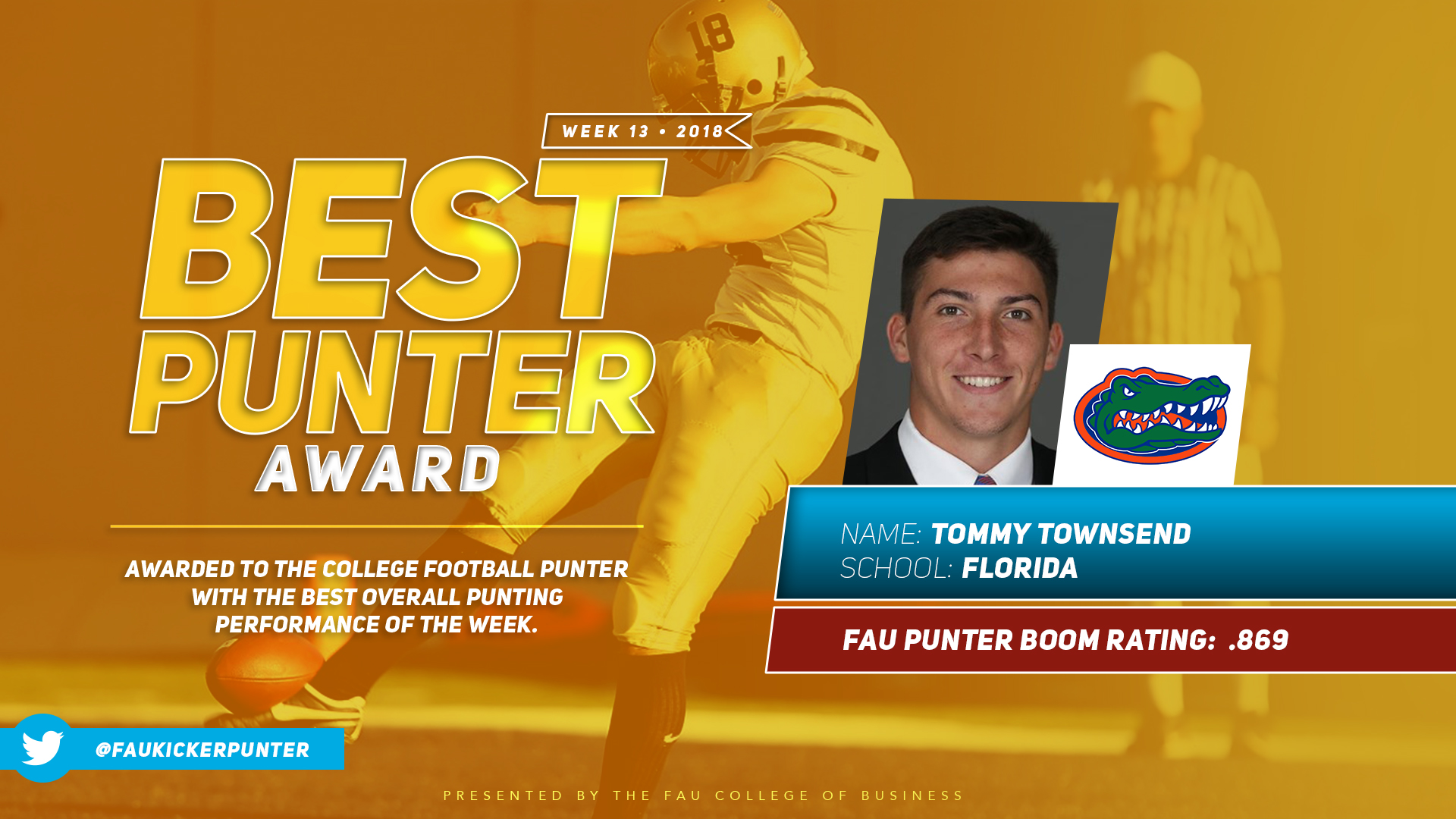 Best Punter Award - Tommy Townsend - Florida