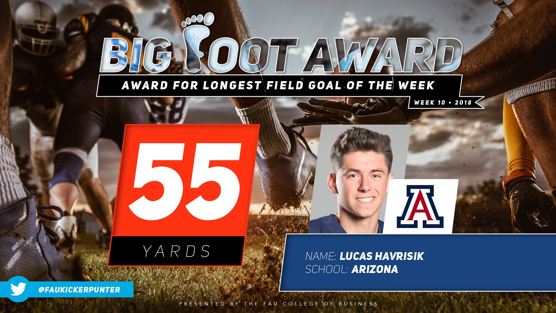 Big Foot Award - Lucas Havrisik - Arizona