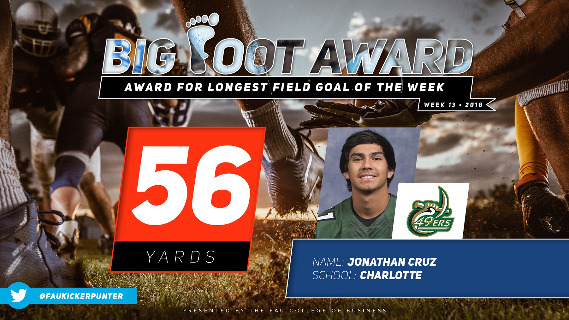 Big Foot Award - Jonathan Cruz - Charlotte